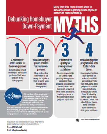 Debunking Homebuyer Down Payment Myths 1019